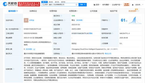 鹵鵝哥商業版圖再擴張 名下公司收購文化傳媒企業，布局網絡文化經營